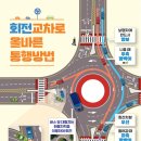 4공단교차로 이미지