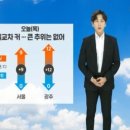 오늘의공기맑음 이미지