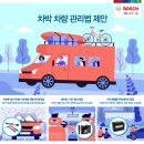 보쉬자동차 서비스 이미지