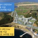 유한회사 제주의소리 이미지