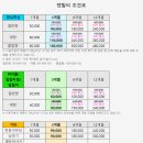 CM Fitness 이미지