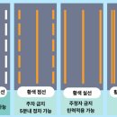 주정차-42 이미지