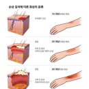 예스연합의원 이미지