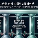 시지율정신건강의학과의원 | 공황장애, 불안장애, 알고보면 어렵지 않습니다. (시지경산 정신과/율정신과)