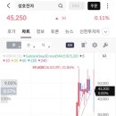 성호전자 | 실리콘 포토닉스 관련주 흔들린 이유, 성호전자·티에프이까지 묶인 지금이 가장 위험한 구간