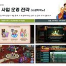 라이온스M&A | 게임즈 2분기 실적발표 설명회 컨퍼런스콜 IR 후기 (ddi의 성공적인 나스닥 상장과 이후 행보가 중요할 듯)