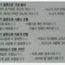 고급문장수업 - (175) 문법 - ⑫ 겨우 그깟 띄어쓰기/ 저자 이진원 이미지