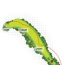 빅토리아 골프클럽 이미지