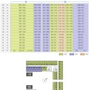 배곧헤리움어반크로스2차(배곧헤리움2차) 이미지