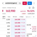 빵zip 이미지