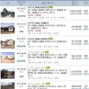 송학2리 마을회관 이미지