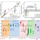 D00313 | [CAMECA] 그라나이트와 현무암에서 심층 수원을 밝히다 : LG-SIMS를 통한 혁신적인 D/H 동위원소 분석