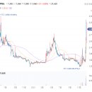 육일건축 이미지