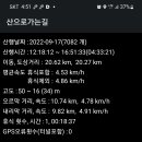 서해랑길 37코스 이미지
