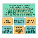에이바헤어 동부시장점
