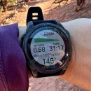 Sm Zone PC 이미지