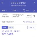 강남시장(1) 이미지