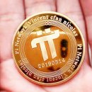 비트코인을 능가하는 파이코인(Pi Network) 이미지