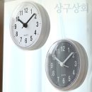 상구상회