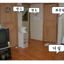 혜화역 4번 출구 이미지
