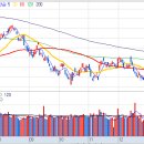 (주)우림바이오 이미지