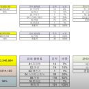 서과장 유투브
