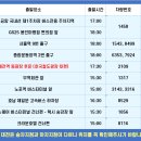 지에스25 용인마평점 이미지