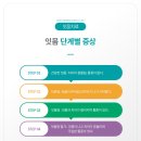 일곱빛깔약속치과의원 이미지