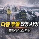 내가 뉴스다 이미지