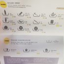 세븐일레븐순천죽도봉점 | 180612-14 순천여수여행- 바구니호스텔