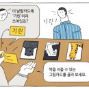 베르니케 이미지