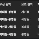 교대공인중개사사무소 이미지