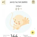 수리마미