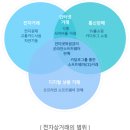 남여가발센터