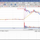 에스엘메디칼 이미지