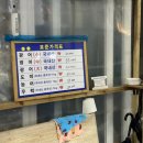 주현네수산