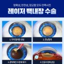 하늘안과의원 이미지