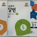 엘리트영수학원 - 구미시 인동28길 61-9 | 엘리트영수학원