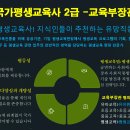 평생 38기 "전공 과목 레포트" 주제 안내 이미지