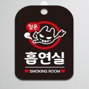 피크