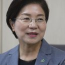 경찰, 은평구청 압수수색, 김미경 구청장 ‘선거법 위반’ 혐의 이미지