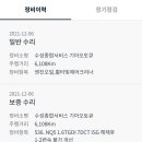 수성종합서비스 기아오토큐 주식회사 | 기아 스포티지 풀체인지 NQ5 엔진오일 교환 : 신차 엔진오일교환 시기