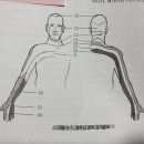 누리담한의원 이미지