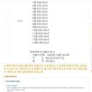 지에스네오텍(주) 이미지