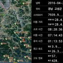 산으로클럽 낙남정맥 4구간- (진주분기점~ 돌장고개~ 봉대산~ 부련이재) 이미지