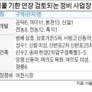 (주)미성물산