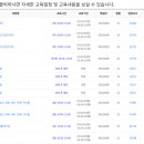 (야간)부동산과 세금 이미지