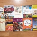 [초등 4~6학년]궁궐 이야기 이미지