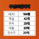 모텔알지 이미지