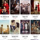 숨은 막장맛집 KBS2 일일드라마 계보 (2013~2021) 이미지